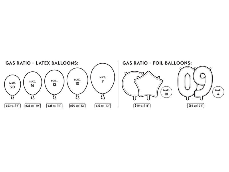 Helium - Ballongas-Einwegflasche Größe M 0,15m³ | 20 Ballons